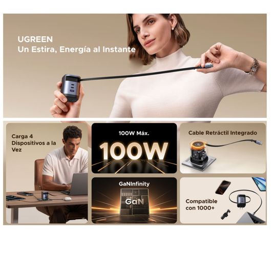 Cargador UGREEN 100W Nexode Pro GaN con Cable Retráctil USB-C