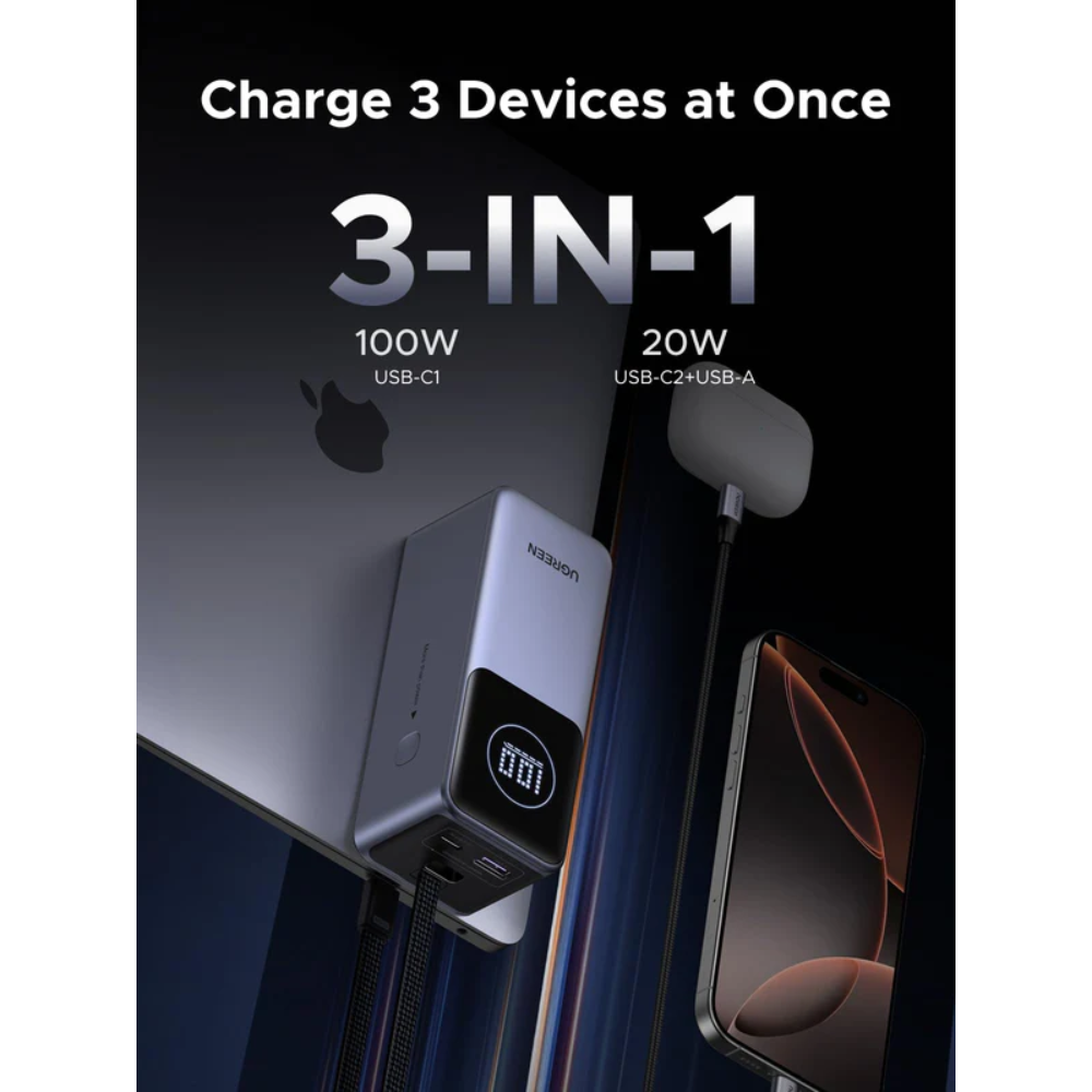 UGREEN Nexode Power Bank 20,000mAh 130W con Cable USB-C Integrado