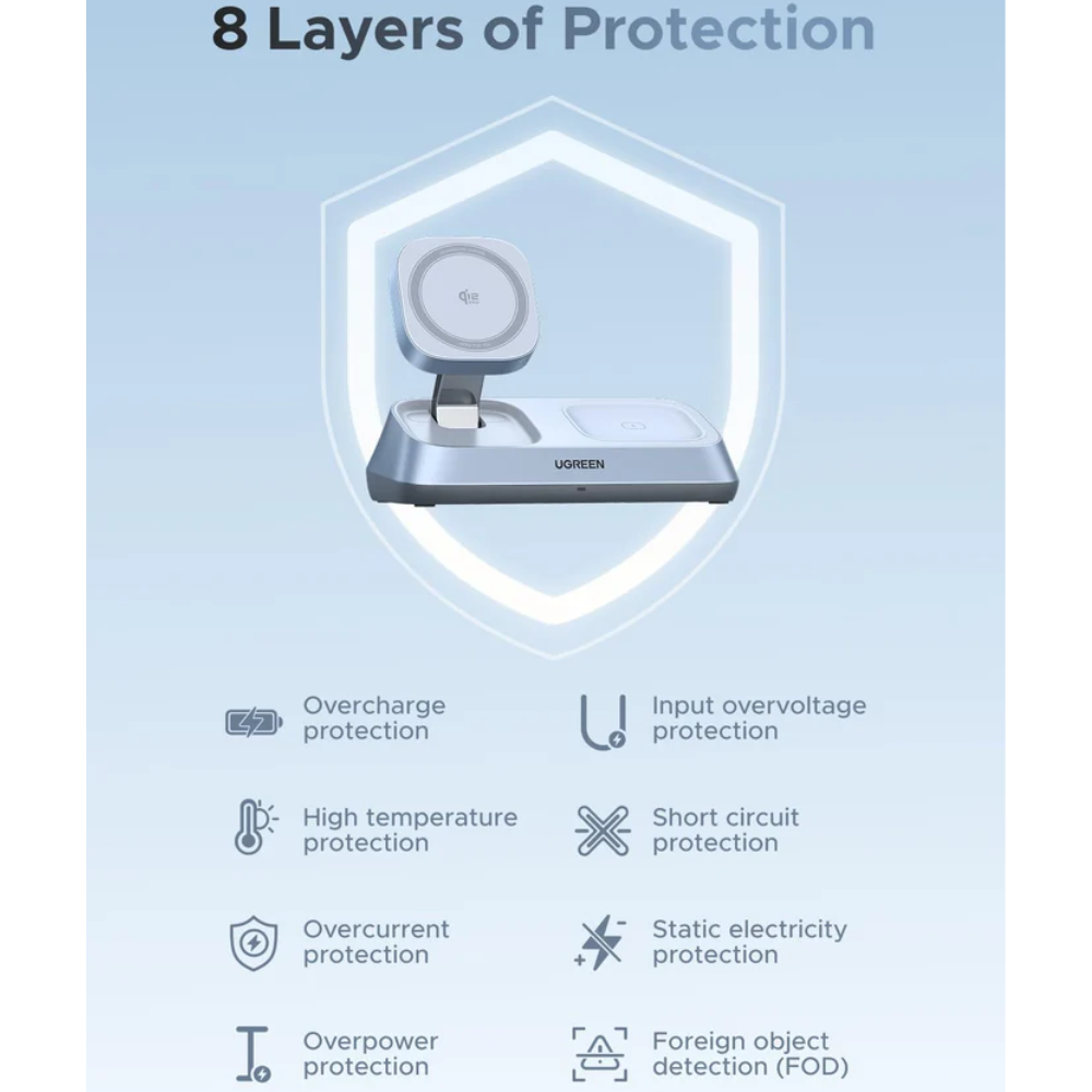 UGREEN MagFlow 3-in-1 Magnetic Wireless Charger Qi2 Premiun