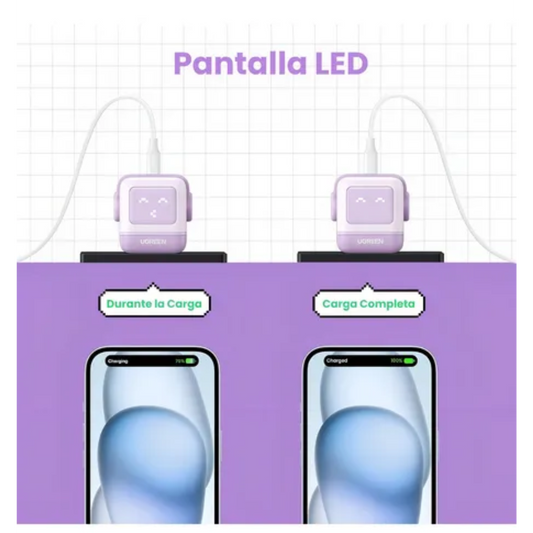 Cargador UGREEN Uno 30W Robot | USB-C Rápido y Divertido Lila