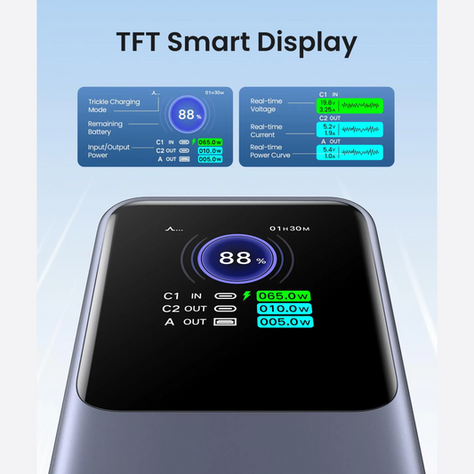 UGREEN Nexode Power Bank 20000mAh 130W - PB721