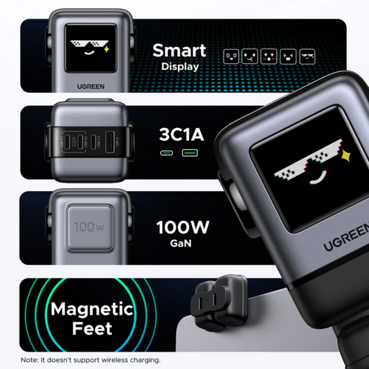 Cargador UGREEN Uno Charger 100W- Carga Rápida