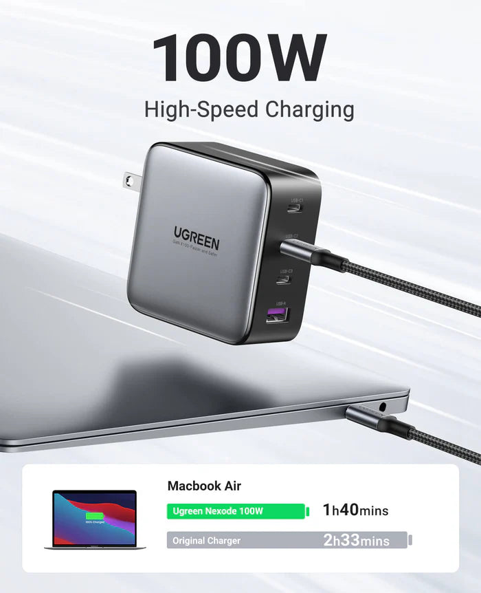 UGREEN Nexode 100W GaN | Cargador Rápido con 3 USB-C + 1 USB-A