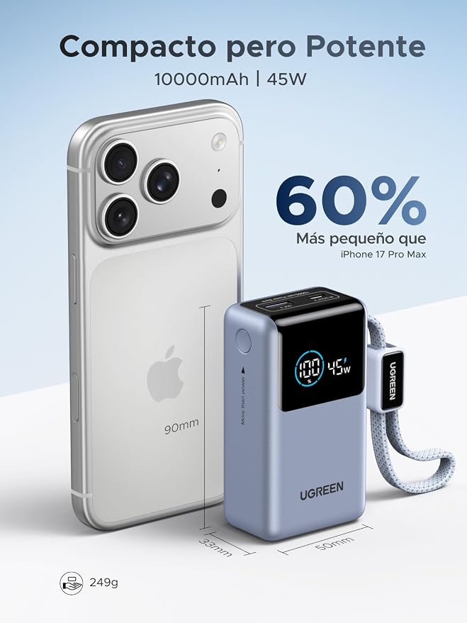 UGREEN Nexode Pro Power Bank 10000mAh | 55W  PB727 (75701B)