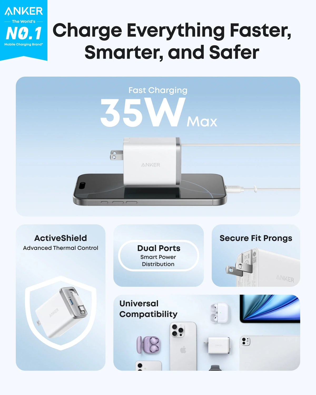 Cargador Anker Nano 35w con cable retráctil -  Blanco