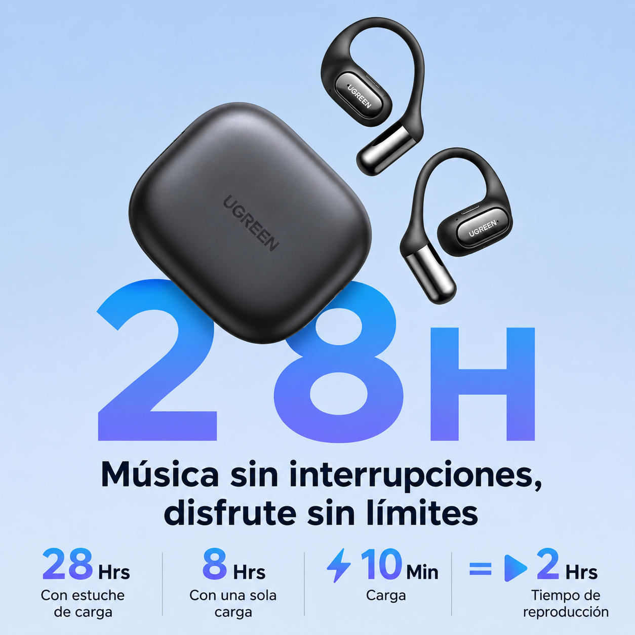 Audifonos UGREEN FitBuds Open-Ear Blanco (65655)