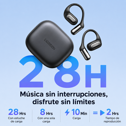 Audifonos UGREEN FitBuds Open-Ear Blanco (65655)