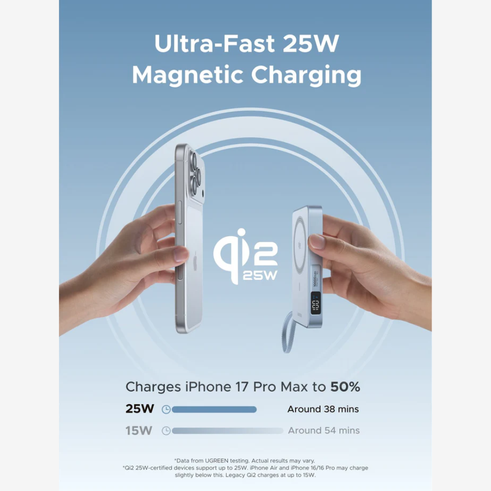 UGREEN MagFlow Magnetic Wireless Power Bank (10000mAh, Qi2 25W, MagSafe-compatible)