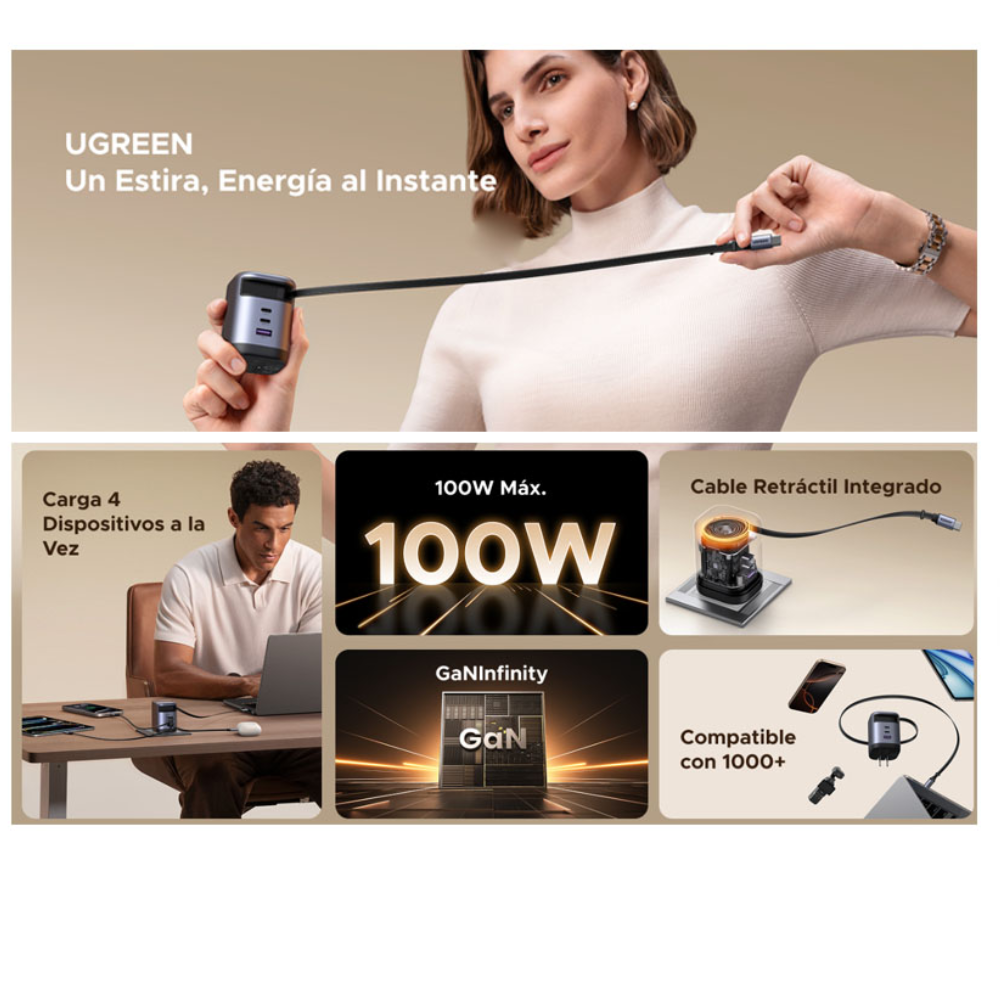 Cargador UGREEN 100W Nexode Pro GaN con Cable Retráctil USB-C X616 65827