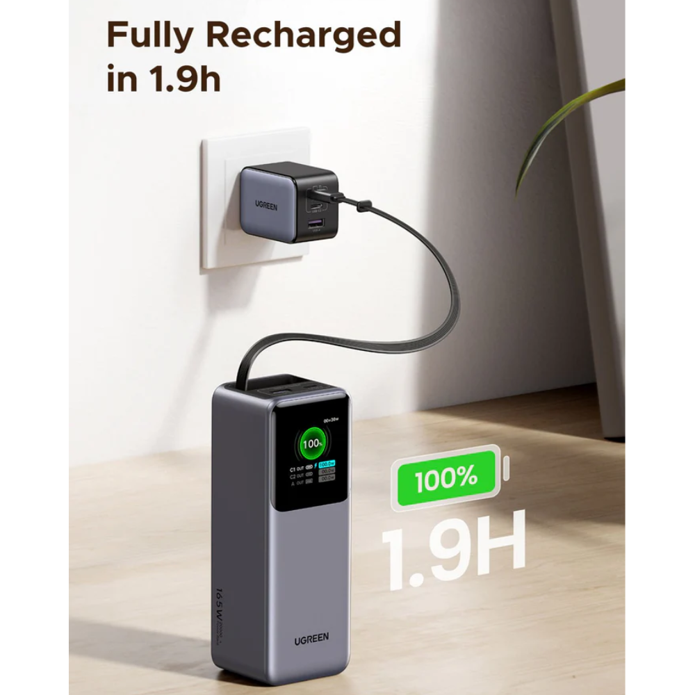 UGREEN Nexode Power Bank 20000mAh 165W Retractil