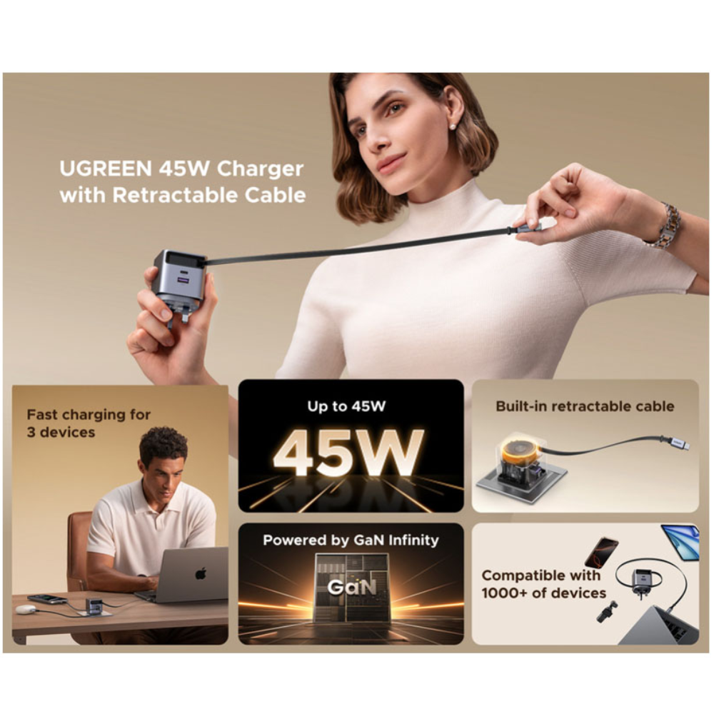 Cargador UGREEN 45W Nexode Pro GaN con Cable Retráctil USB-C X614 65821