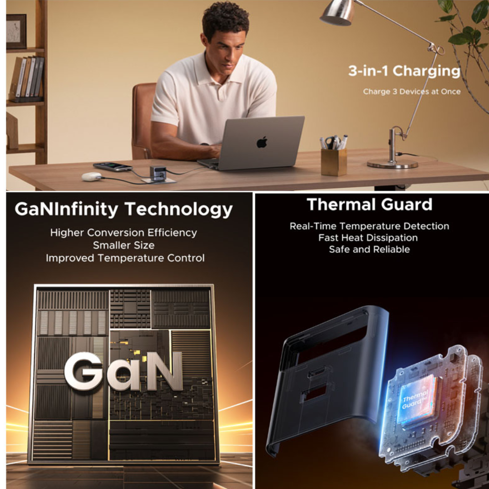 Cargador UGREEN 65W Nexode Pro GaN con Cable Retráctil USB-C X615 65824