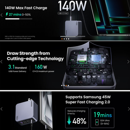 Cargador UGREEN Nexode Pro 160W GaN USB-C PD 3.1