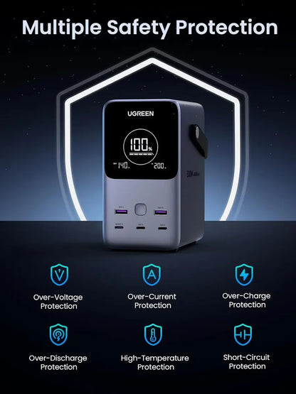 UGREEN  Power Bank 48000mAh | 300W PB770 (25286)