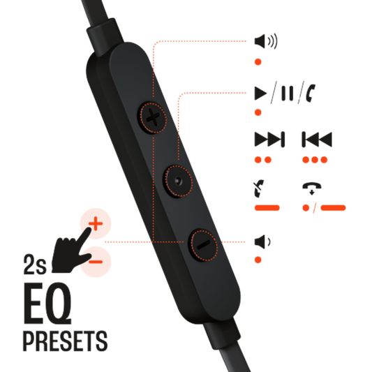 JBL Tune 310C USB