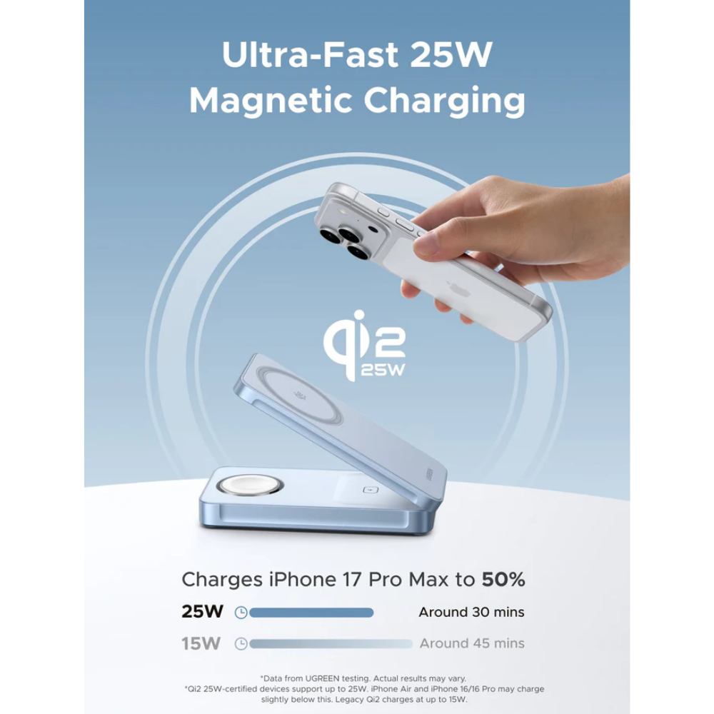UGREEN MagFlow 3-in-1 Magnetic Wireless Charger Qi2