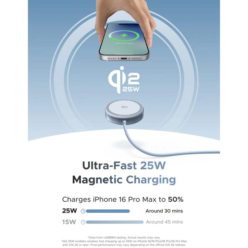 UGREEN MagFlow Magnetic Wireless Charging Pad 25W