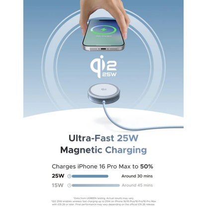 UGREEN MagFlow Magnetic Wireless Charging Pad 25W