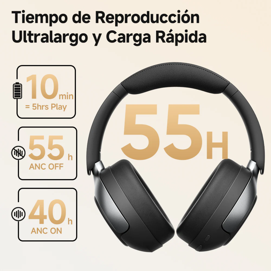 QCY H3 PRO ANC Hi-Res – ANC