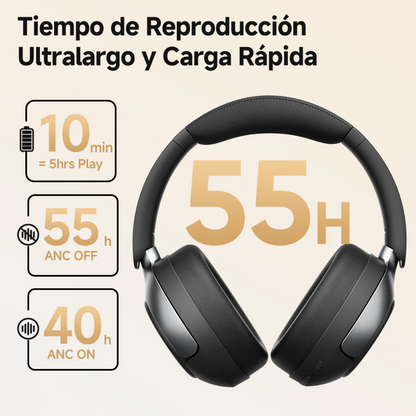 QCY H3 PRO ANC Hi-Res – ANC