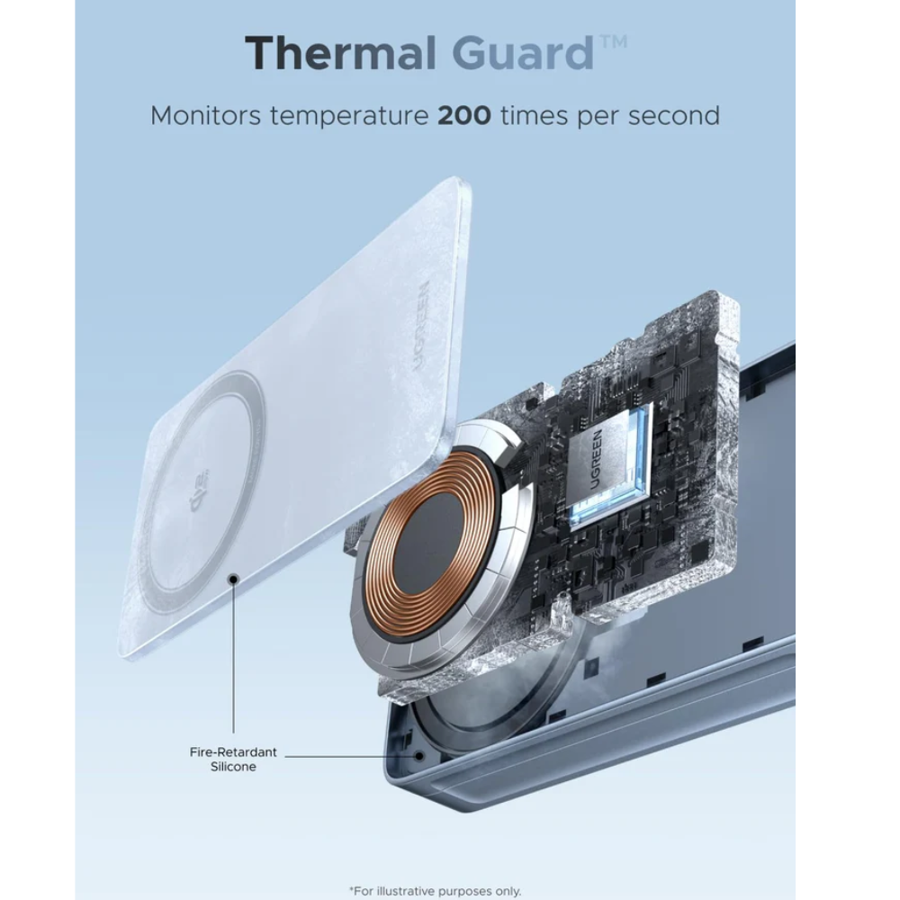 UGREEN MagFlow 3-in-1 Magnetic Wireless Charger Qi2