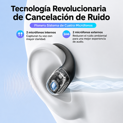 Audifonos UGREEN FitBuds Open-Ear Blanco (65655)