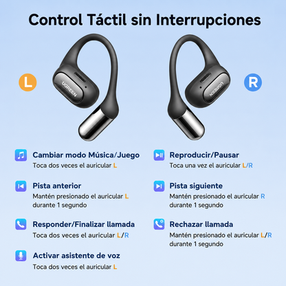 Audifonos UGREEN FitBuds Open-Ear Blanco (65655)