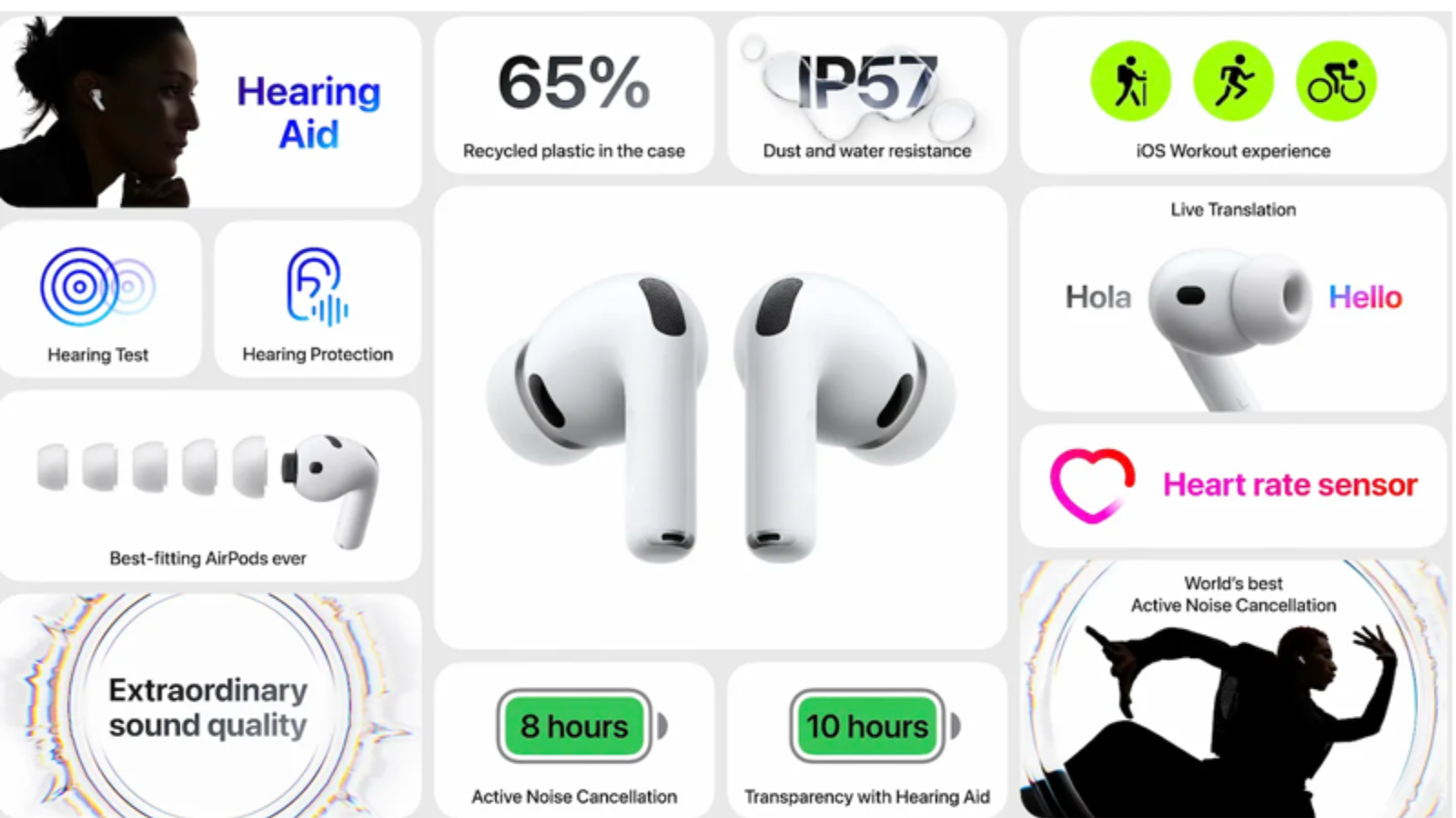 Apple AirPods Pro (3.ª Gen)