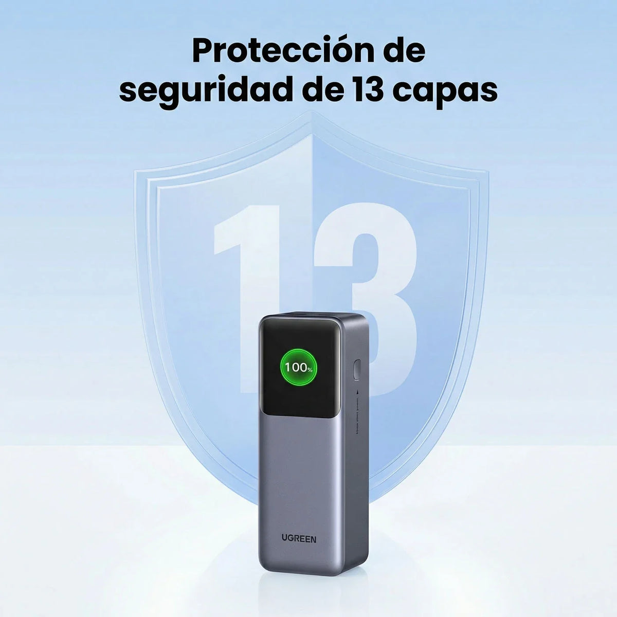 Cargador portátil UGREEN Nexode 25000mAh 200W - PB722 35525B