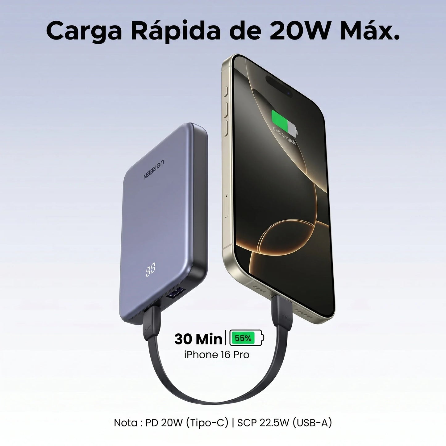 UGREEN Power Bank 10000mAh | PD 20W - PB507