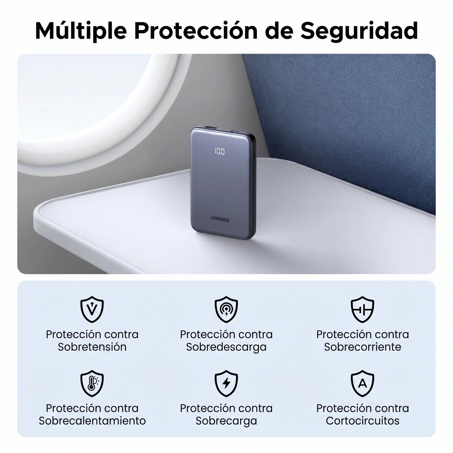 UGREEN Power Bank 10000mAh | PD 20W - PB507