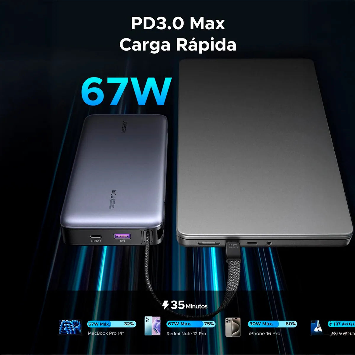 UGREEN Power Bank 20000mAh | 67W - PB550