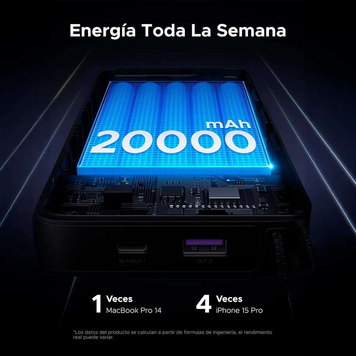 UGREEN Power Bank 20000mAh | 67W - PB550