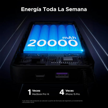 UGREEN Power Bank 20000mAh | 67W - PB550