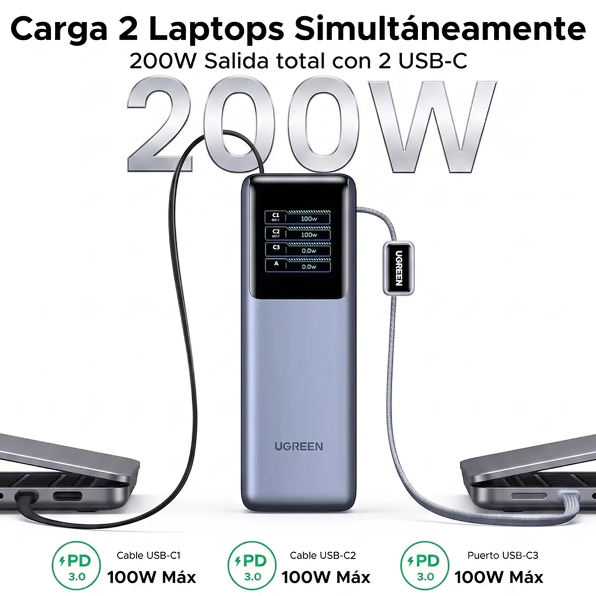 Cargador Portátil UGREEN Nexode Pro 25000mAh | 200W PB728 (75702B)