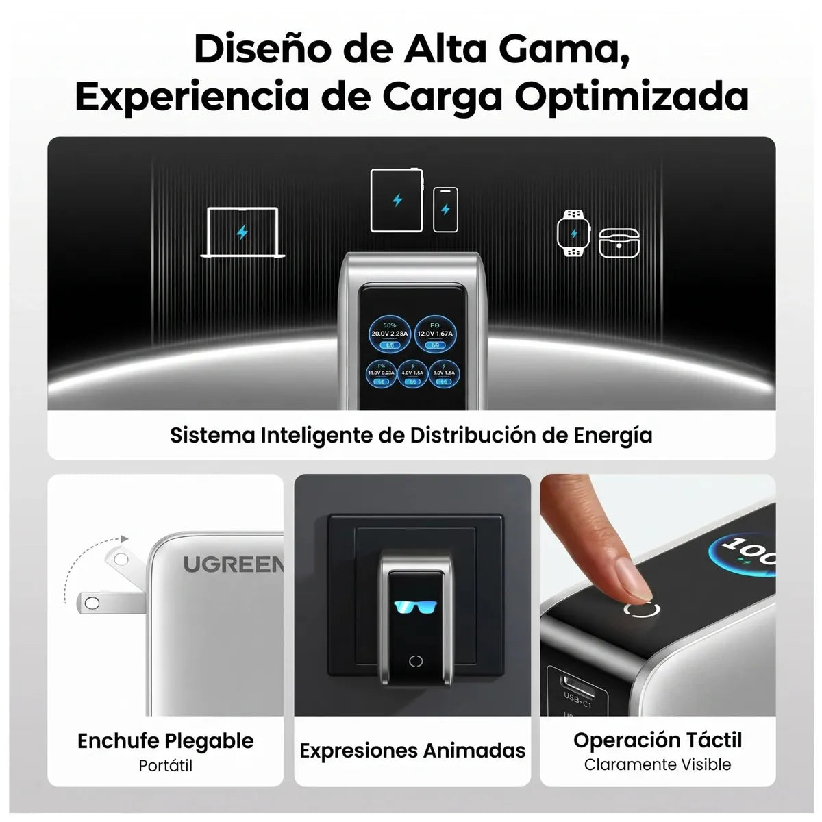 Cargador UGREEN GaN 100W con 5 puertos y pantalla inteligente (65610b)